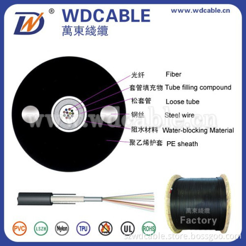 GYXY Optical Fiber Cable Telecommucation